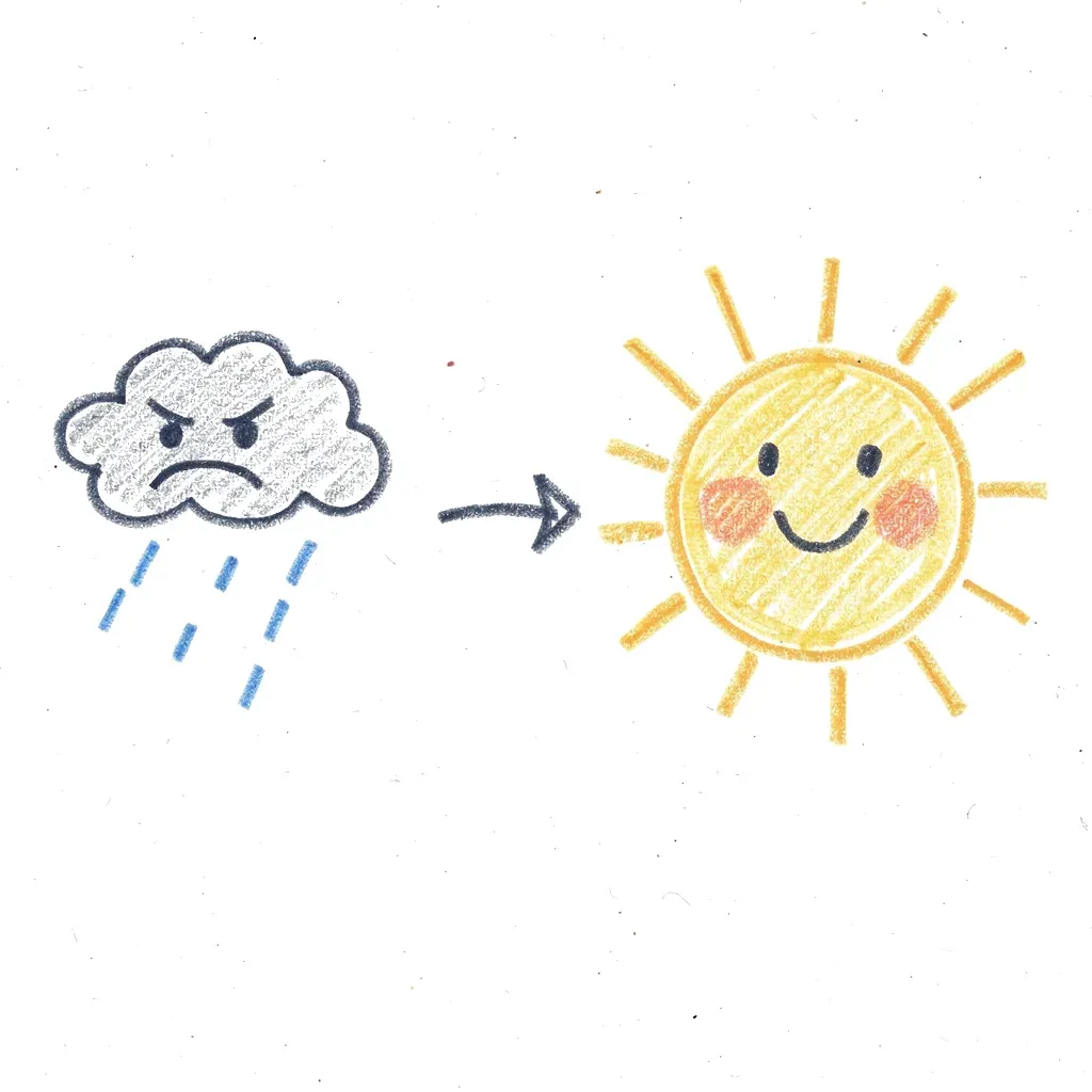 Kindertekening van een regenwolk die een zon wordt